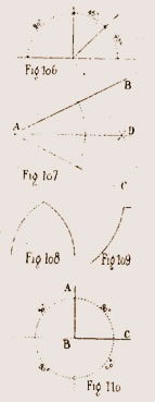 Angles, rapporteur, bissectrice,  angle rectiligne, angle curviligne, mixtiligne  et angle droit