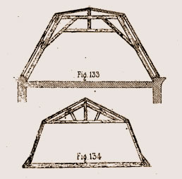 Arbalétrier de brisis et arbalétrier lierne