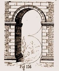 Arcade