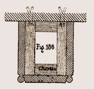 fausse poutre armée de chassis