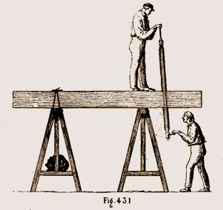 Baudets de sciage