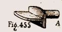 Mentonnet de bibliothèque