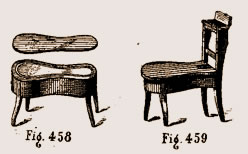 Bidets violon