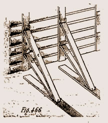 Blindage, étaiement de terrain
