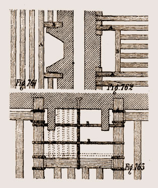 enchevêtrure de cheminée