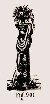 Colonne gainnée