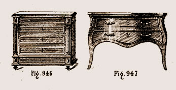 Commodes Louis XV et Louis XVI