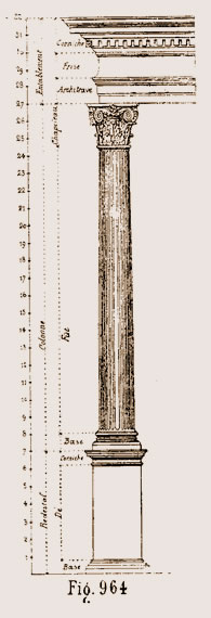 Colone ordre composite