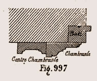 contre-chambranle