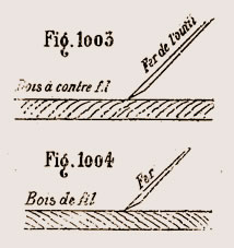 bois à contre-fil