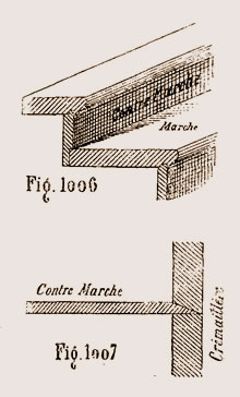 Contre-marche
