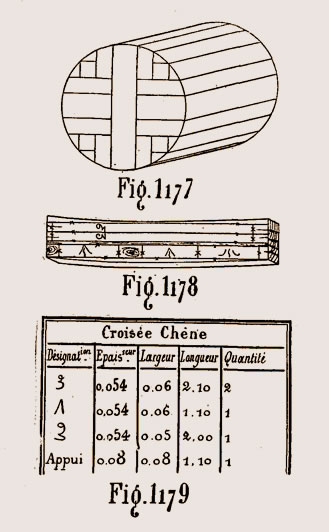 Débitage du bois — Wikipédia