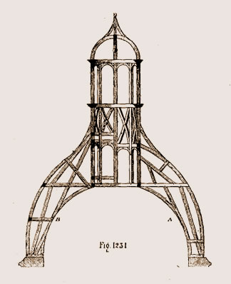 Charpente de dome composé
