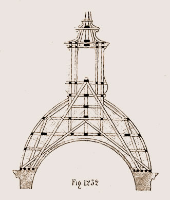 Dôme de Rondelet