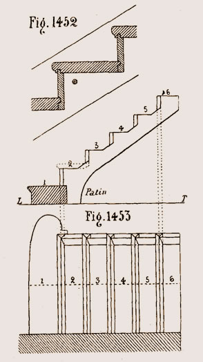 Assemblage des marches et contremarches d'un escalier à limons
