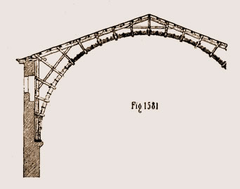ferme du manège de la caserne de Libourne
