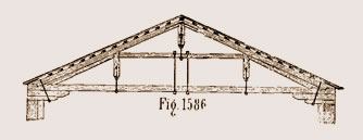 Ferme du théâtre de l'Argentine, à Rome