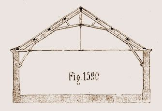 Ferme avec tirants en fer
