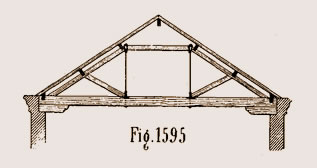 Ferme avec tirants
