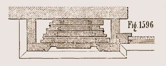 Caisson à volets