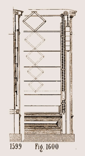 Rideau de fermeture Chedeville et Dufrêne