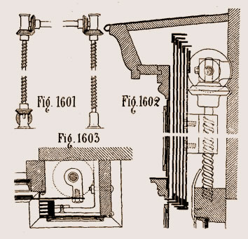 Fermeture à vis