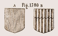Gueules de blason