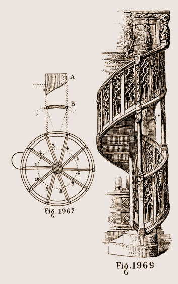 Escalier en limaçon ou en colimaçon