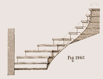 Escalier en limaçon ou en colimaçon