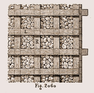 Grillage avec longrines et racinaux