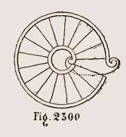 Escalier à jour rond
