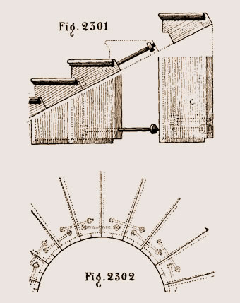 Assemblage des marches d'escalier