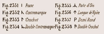 Marques charpentiers