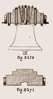 Mouton de cloche