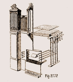Orgue d'église en coupe et perspective