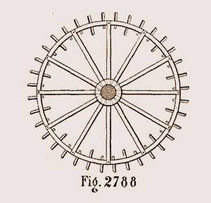 Roue à palettes