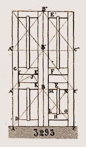 portes d'assemblage, à deux vantaux