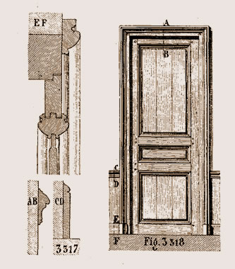 Porte en lambris à petits cadres