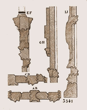 coupes Porte cochère