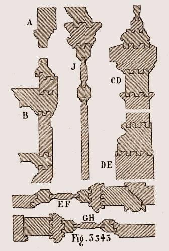 Détails Porte cochère, style Renaissance
