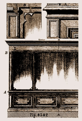 Vitrine, par M. Dauvergne