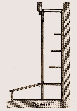 vitrines à deux corps
